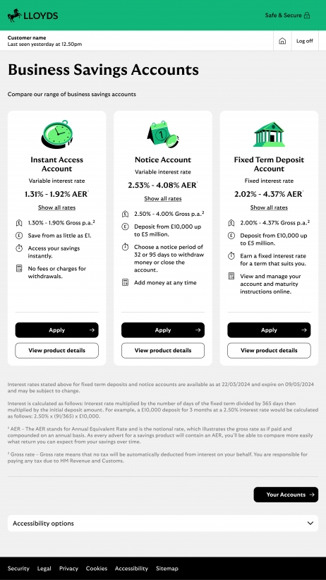 Lloyds Banking Group